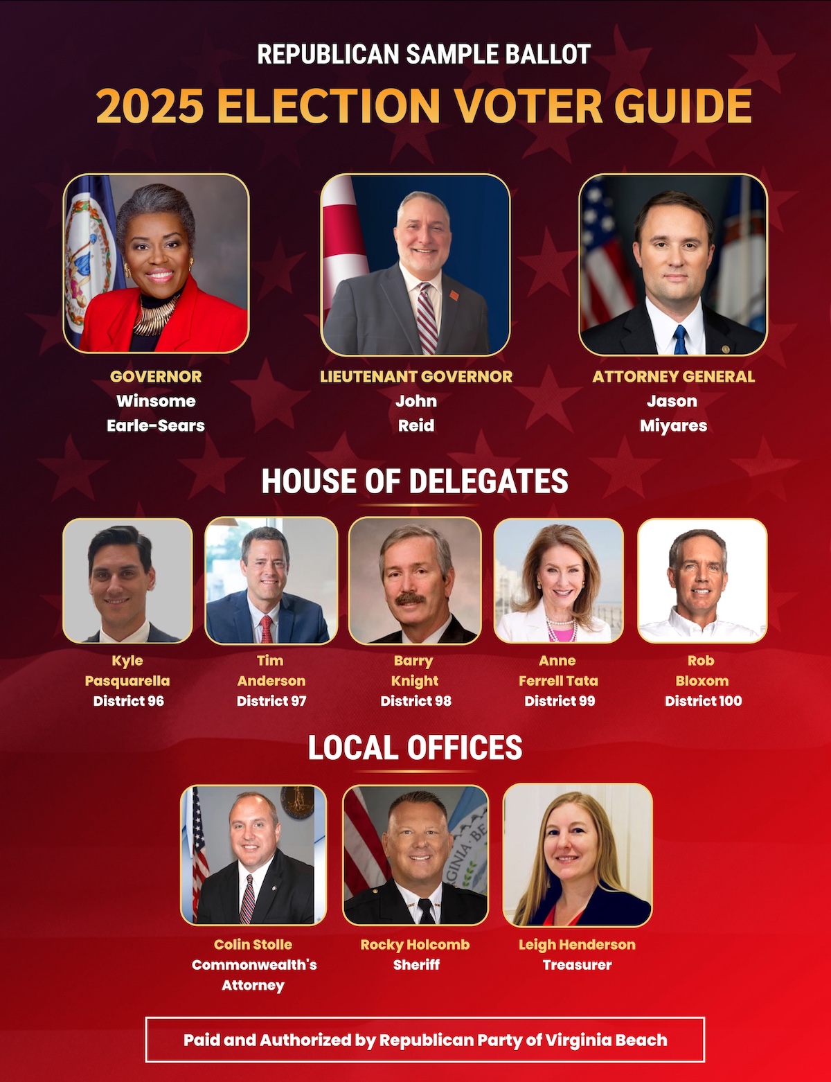 2025 Election Voter Guide