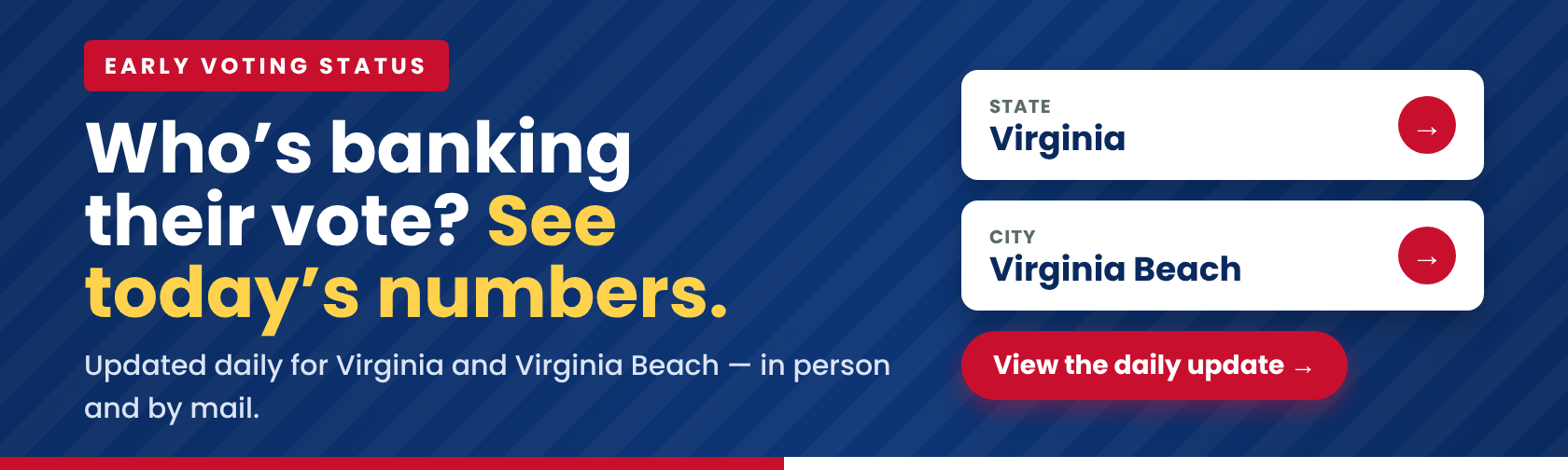 Who IS Banking their Vote?